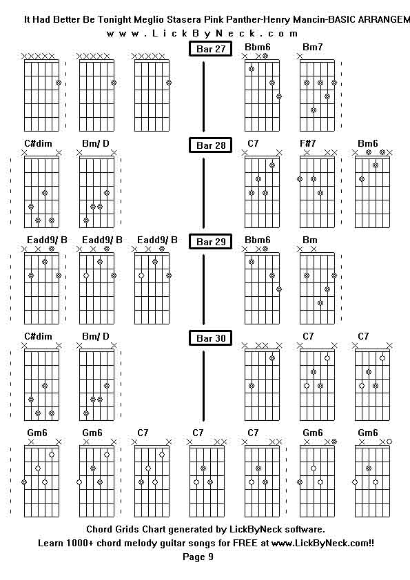 Chord Grids Chart of chord melody fingerstyle guitar song-It Had Better Be Tonight Meglio Stasera Pink Panther-Henry Mancin-BASIC ARRANGEMENT,generated by LickByNeck software.